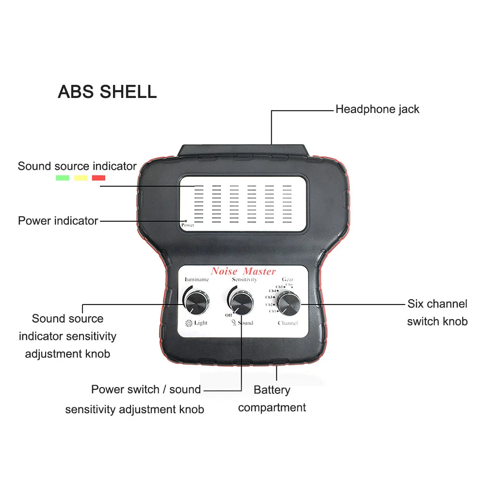 Car Electronic Stethoscope Tool